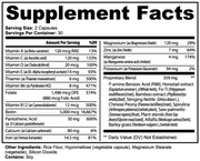 GLOSS Supplement Facts label
