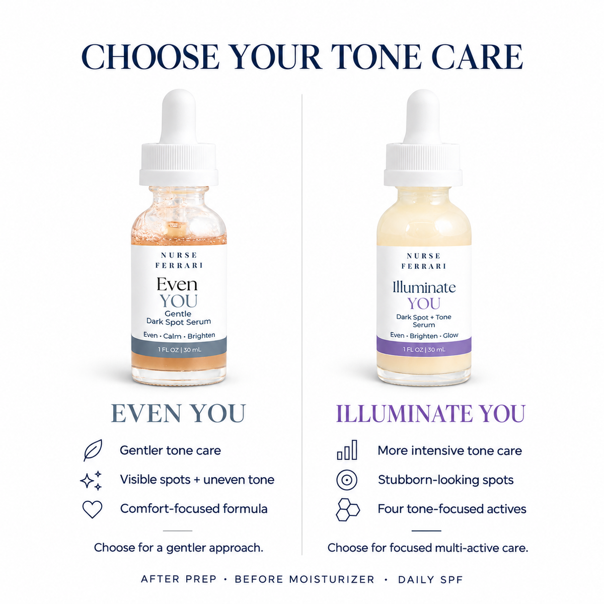 Compare Even YOU gentler tone care with Illuminate YOU multi-active tone care