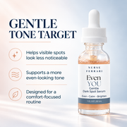Even YOU gentle tone benefits for visible spots and uneven-looking tone