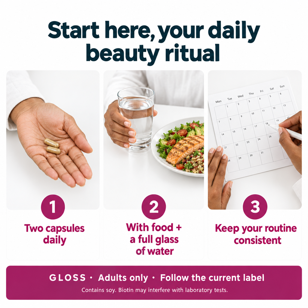 Gloss combined routine card