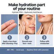 Hydrate YOU three-panel serum how-to slide