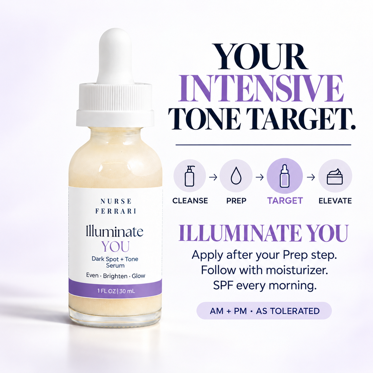 Illuminate YOU clean routine card showing it as the intensive Target step with daily SPF guidance
