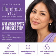 Illuminate YOU benefits and best-for guide