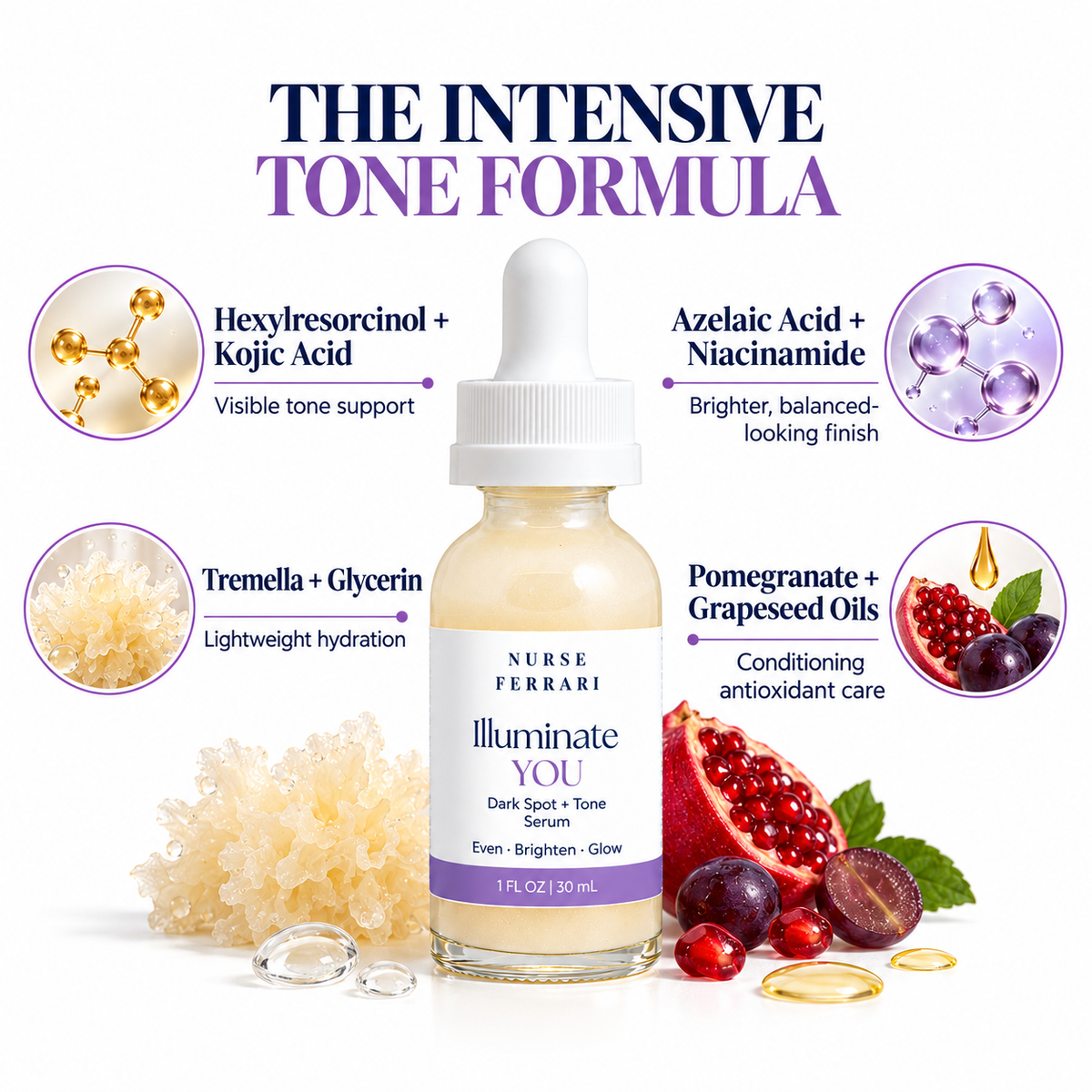 Illuminate YOU ingredient formula with fully visible heading on white
