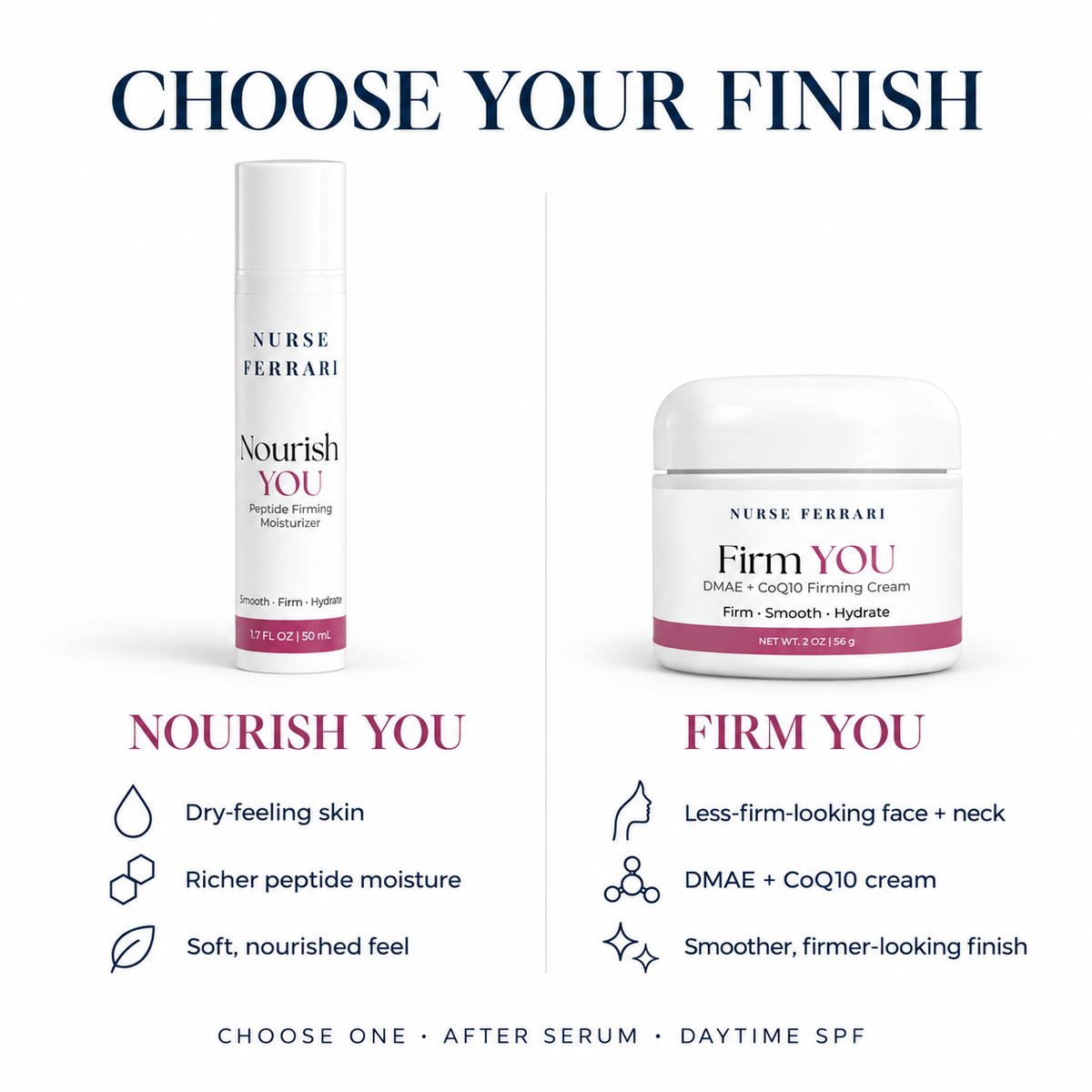 Compare Nourish YOU peptide moisture and Firm YOU DMAE and CoQ10 cream
