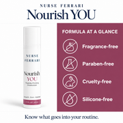Nourish YOU formula standards: Fragrance-free, Paraben-free, Cruelty-free, Silicone-free