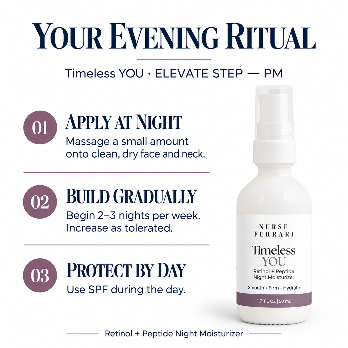 Timeless YOU evening directions: apply to clean dry face and neck, start two to three nights per week and increase as tolerated, use SPF during the day.