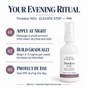 Timeless YOU evening directions: apply to clean dry face and neck, start two to three nights per week and increase as tolerated, use SPF during the day.
