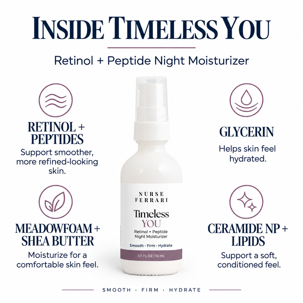 Timeless YOU key ingredients: retinol and peptides, glycerin, meadowfoam and shea butter, ceramide NP and lipids.