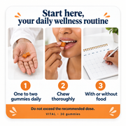 Vital combined routine card